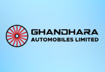 Gandhara’s turn towards China begins to bear fruit