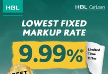 HBL introduces lowest fixed markup rate on car loans