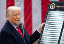 Trump’s tariffs on China are causing Pakistan’s food imports to go up, and possibly food prices to go down