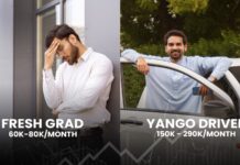 Who earns more? Fresh BBA graduates or drivers on Yango?