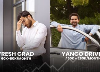 Who earns more? Fresh BBA graduates or drivers on Yango?