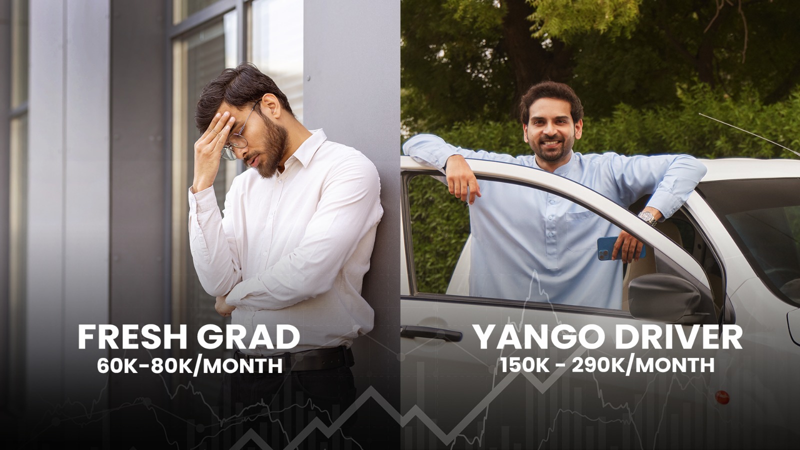 Who earns more? Fresh BBA graduates or drivers on Yango?