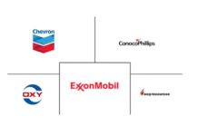 US pushes oil majors to invest big in Venezuela if they want to recover debts