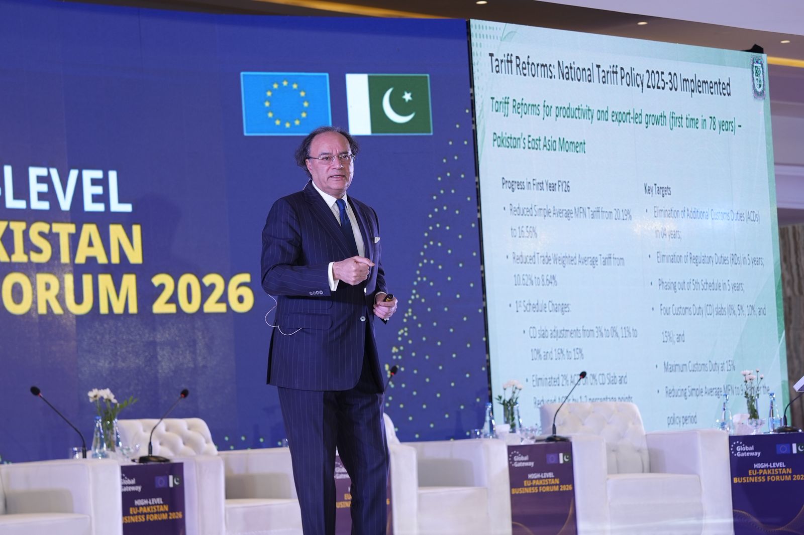 EU-Pakistan business forum opens in Islamabad, Business Network launched with 300 firms