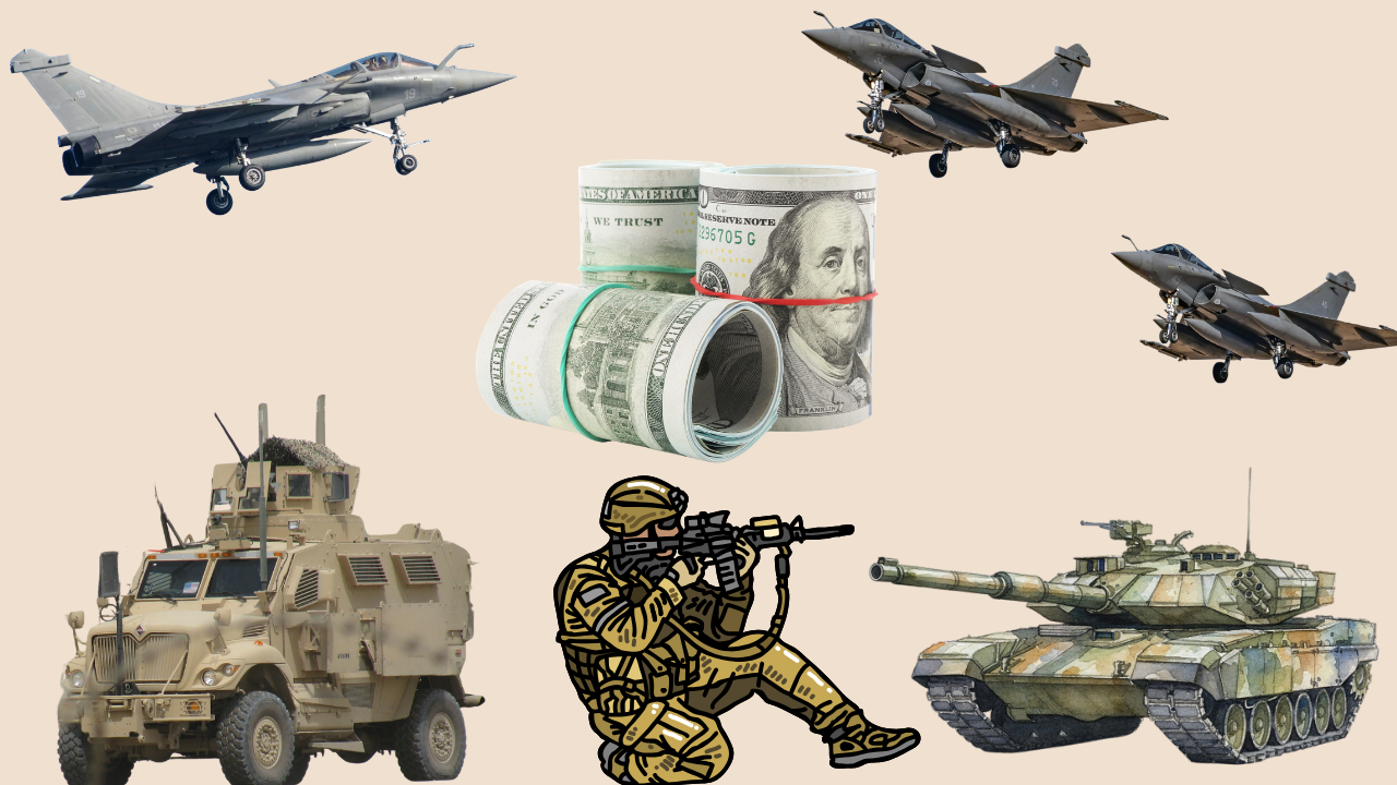 Global military spending rises 2.9% despite US decline over Ukraine freeze